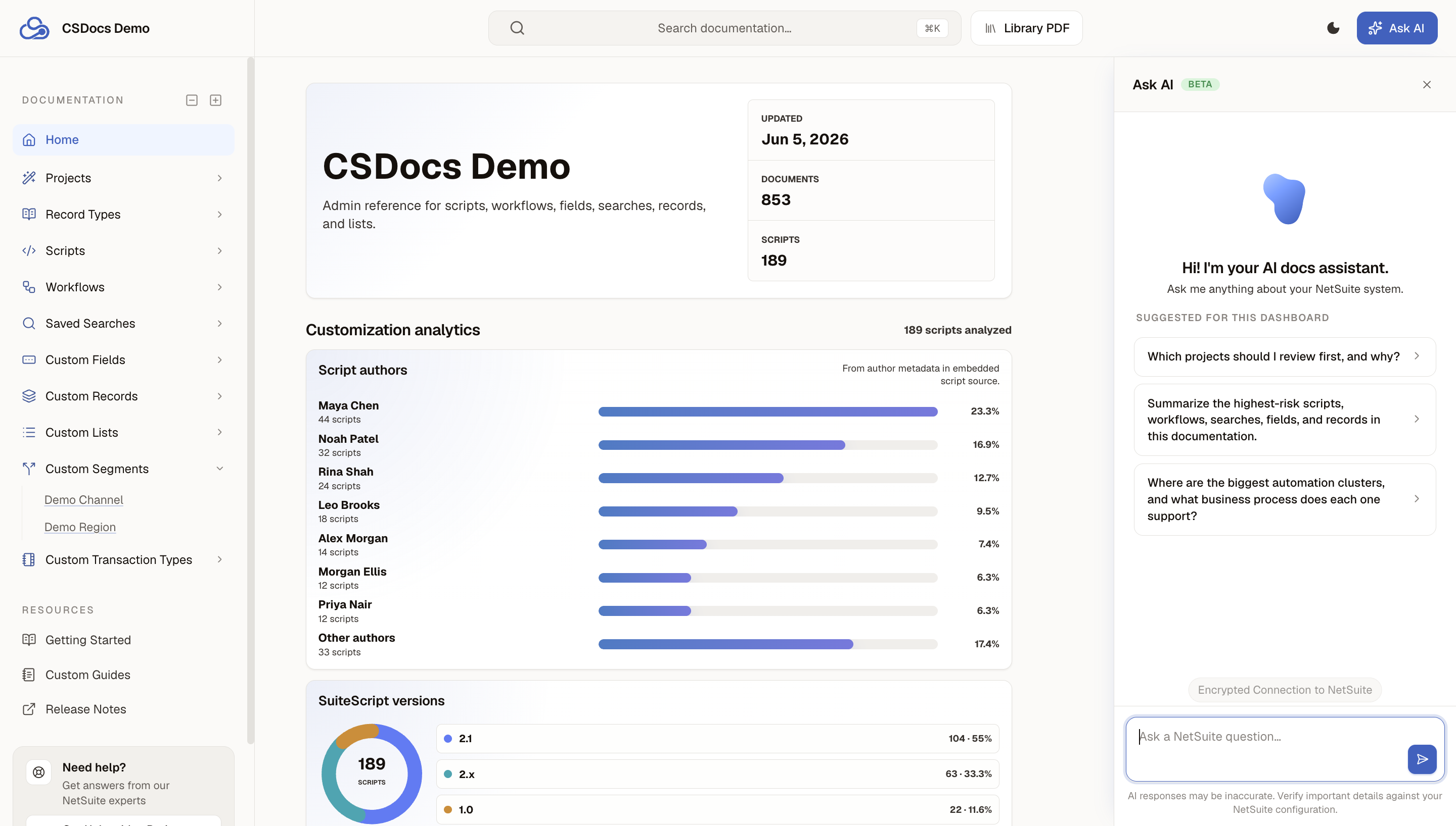 CSDocs interface showing documentation analytics and the Ask AI assistant panel